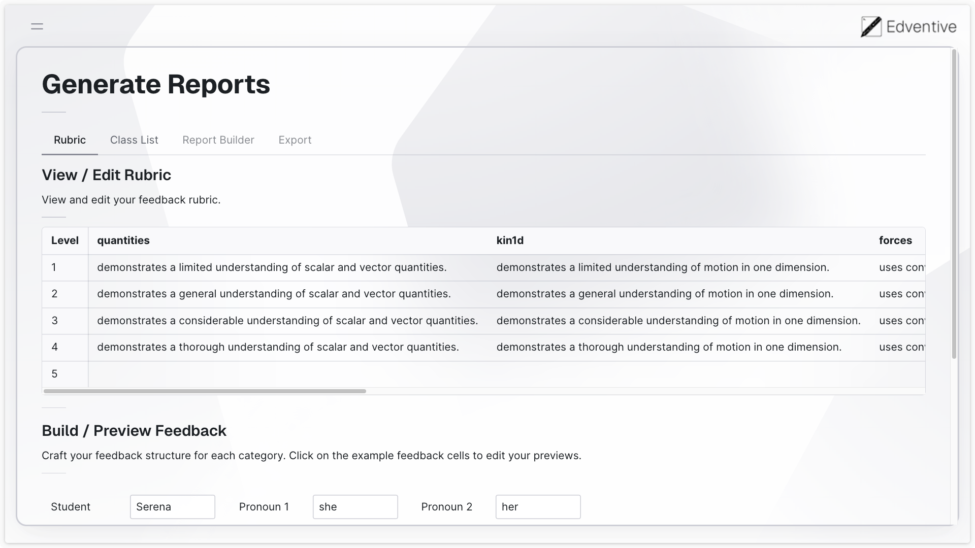 BYOR: Bring Your Own Rubrics