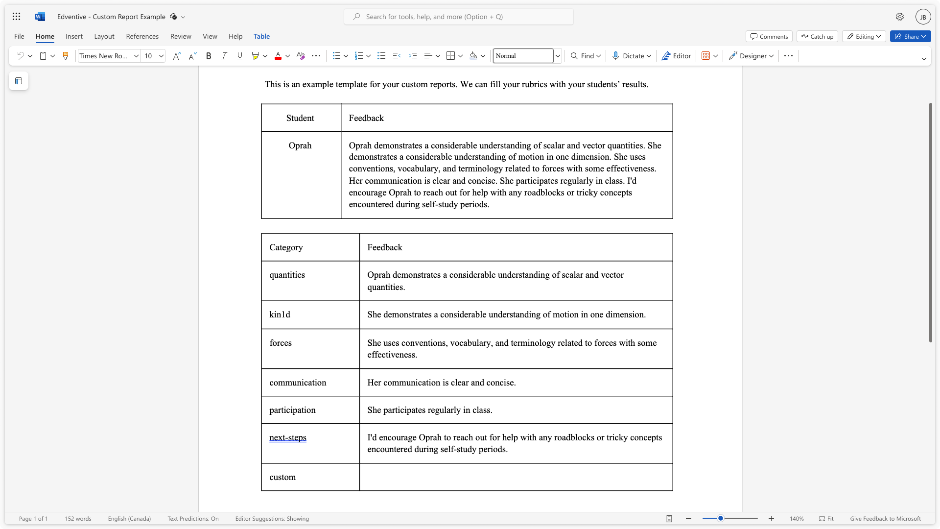 Customizable Reports for Each Student